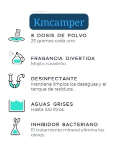 MONODOSIS PARA AGUAS GRISES – GREY WONDER (OLOR MOJITO) 2