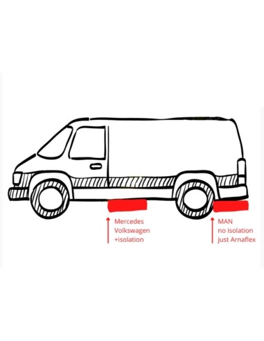 DEPOSITO 100L SPRINTER/CRAFTER MAN