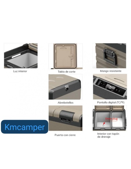 NEVERA COOLZONE DUAL (ESCOGER MEDIDAS)