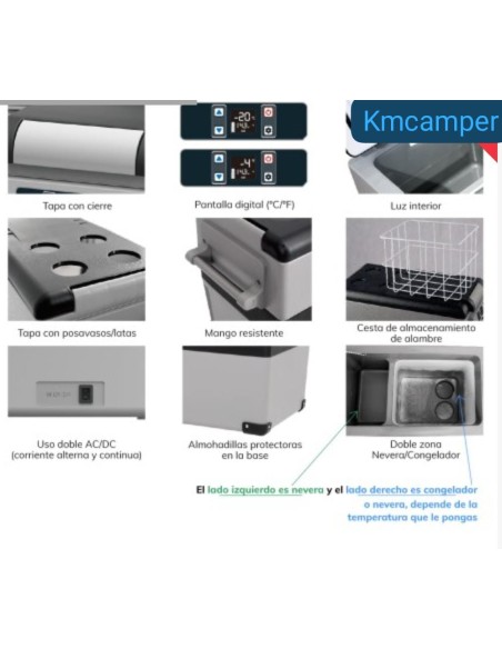 Nevera Coolzone CF45