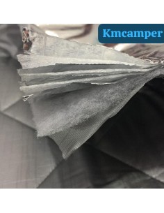 KIT AUTOCONFECCIÓN AISLANTE 9 CAPAS CON OLLAOS 2