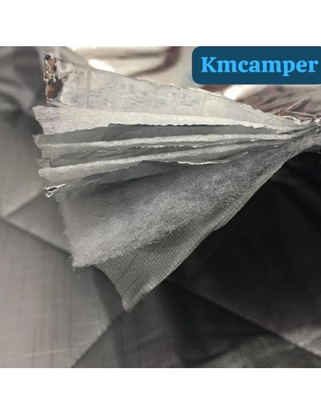 KIT AUTOCONFECCIÓN AISLANTE 9 CAPAS CON OLLAOS