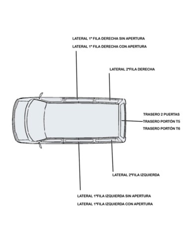 CRISTALES COMPATIBLES PARA VW T5/T6